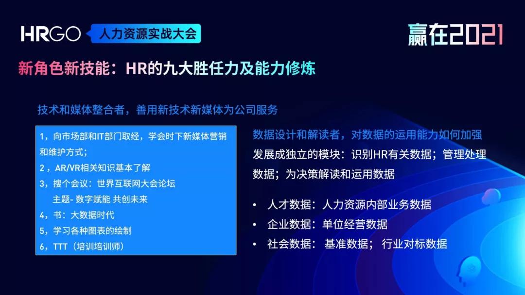 HR的9大胜任力与能力修炼（10000字长文）