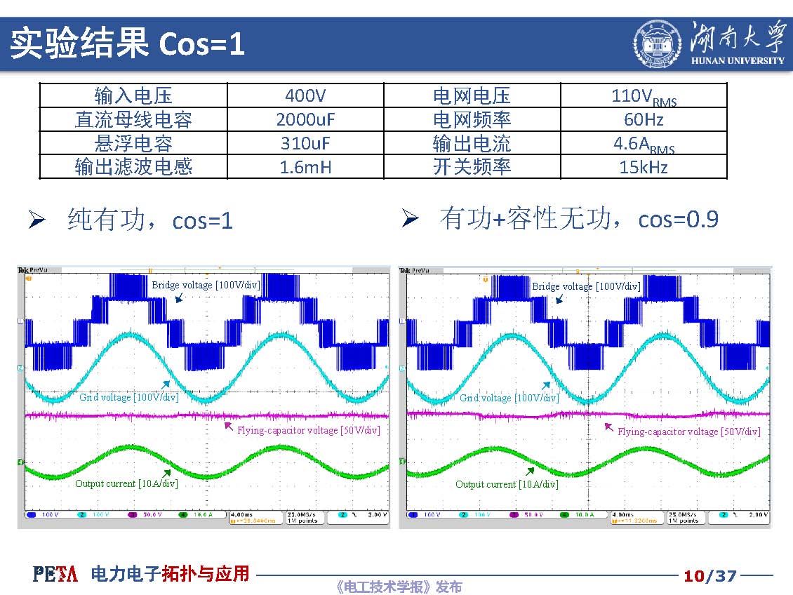 湖南大学汪洪亮教授：低成本光伏并网逆变器拓扑与控制技术探讨