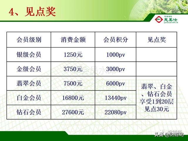 公然挑衅法律法规底线，天福天美仕到底哪来的底气？