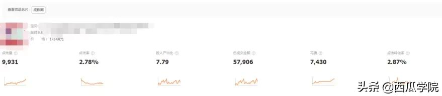 淘宝月销百万的成功秘籍:店铺运营“道与术”(上篇)