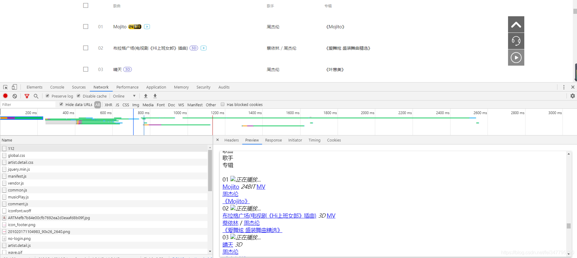 哪里可以免費聽到周杰倫的歌曲？請看這里，教你免費聽歌