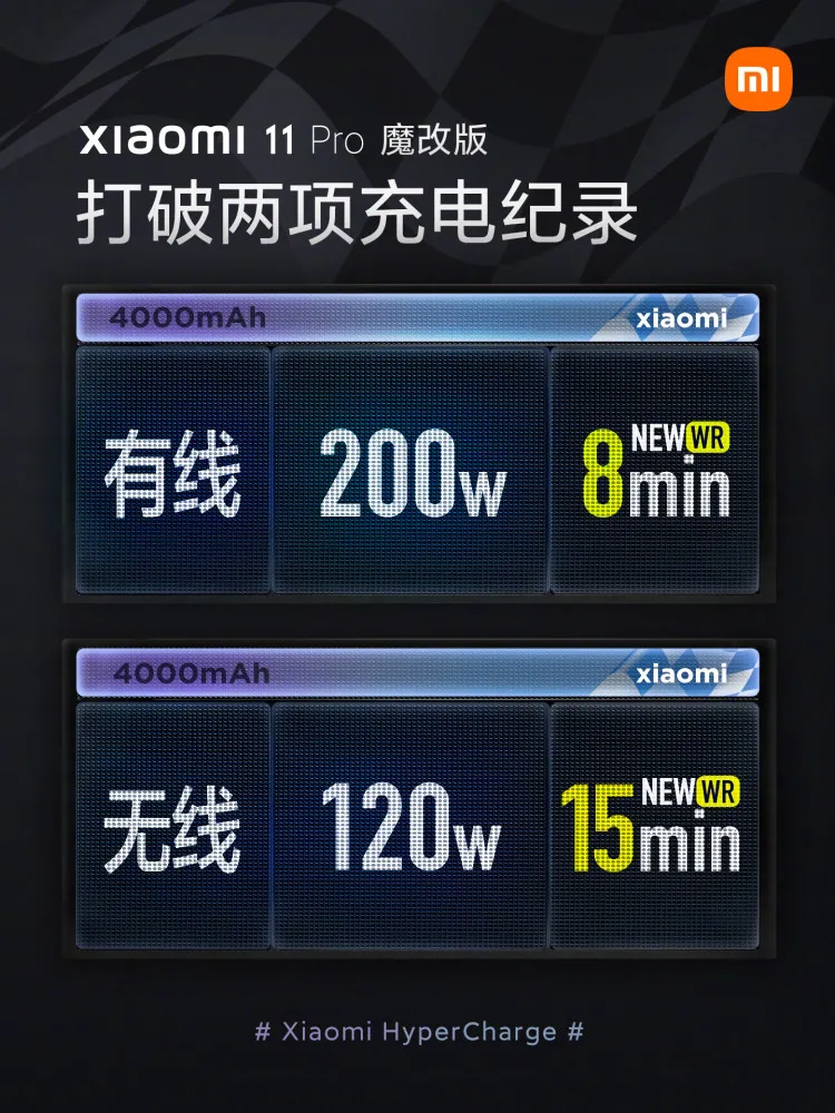 小米MIX 4 最新消息：屏下摄像头+MIUI13+120W快充