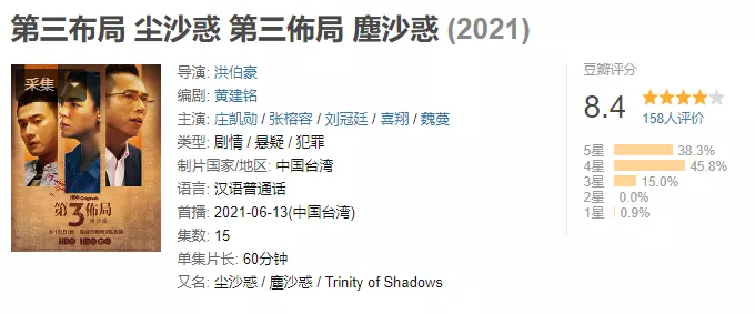 凶手到底是谁,台剧又开悬疑大作