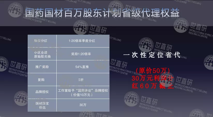 国材济世的大单模式:官方与经销商签订合作协议,承诺配送原始股