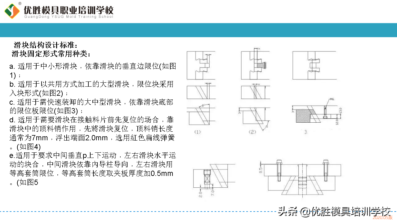 五金模具设计常用的几种模具内部标准化结构