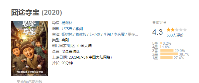 本山女徒胖丫：昔日卖假药入狱，今服刑期满，做善事被网友感谢