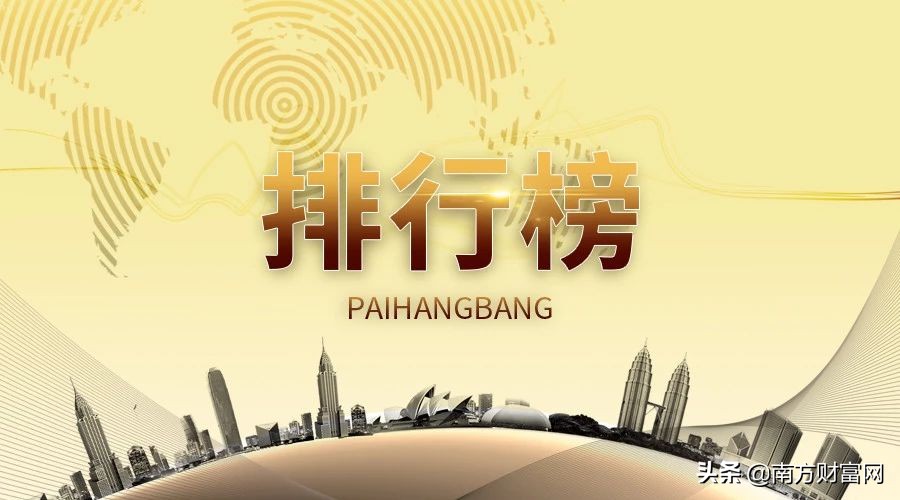 工程局平均月工资排行榜丨中国中冶的小伙伴看
