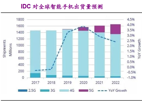 比亚迪：国产新能源汽车领导者