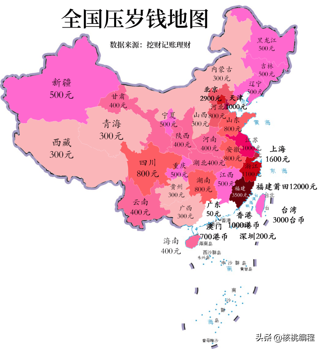 压岁钱被骂上热搜，家长们慌了：我们差点害了孩子