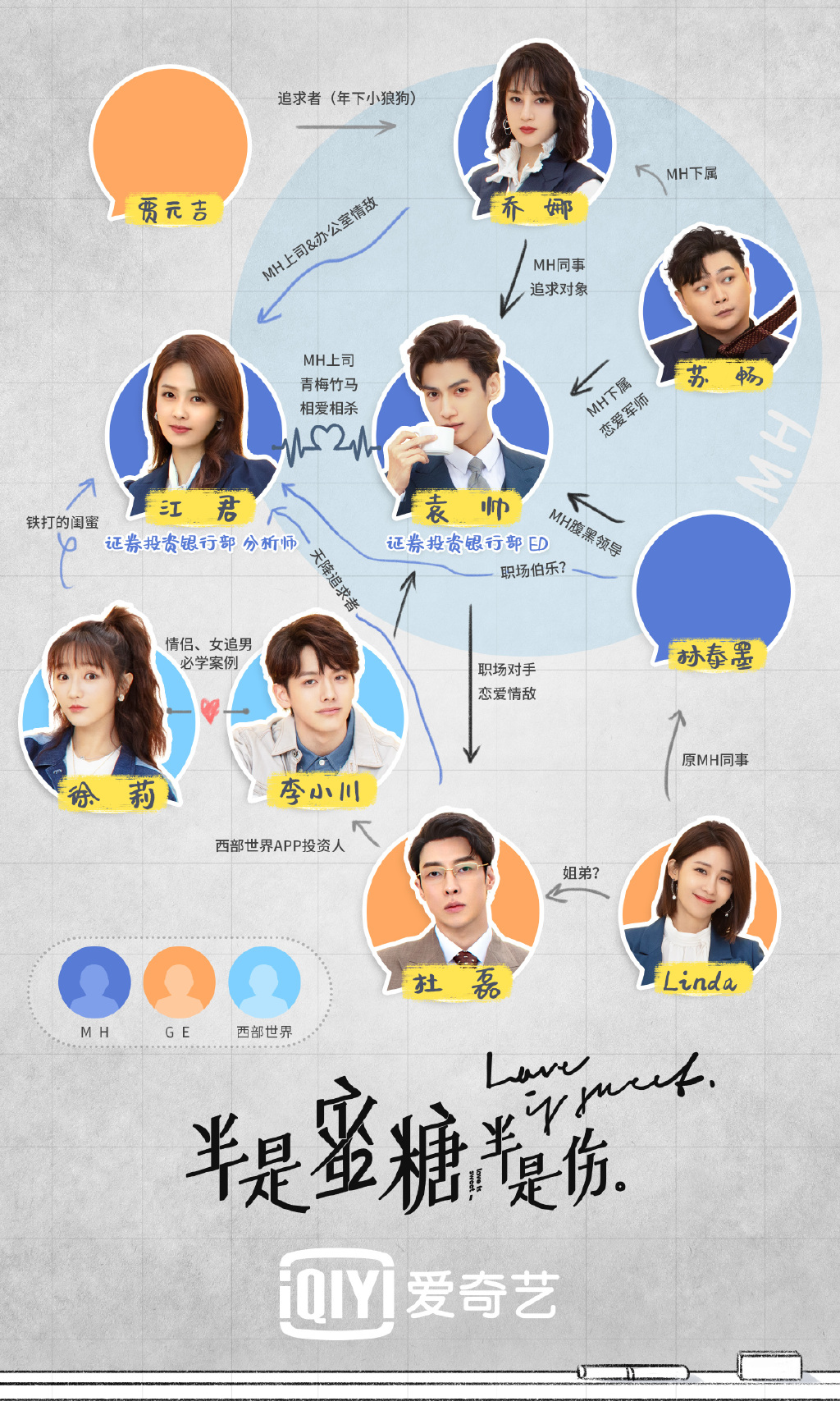 电视剧半是蜜糖半是伤百度云网盘资源1280p中日双字云盘链接