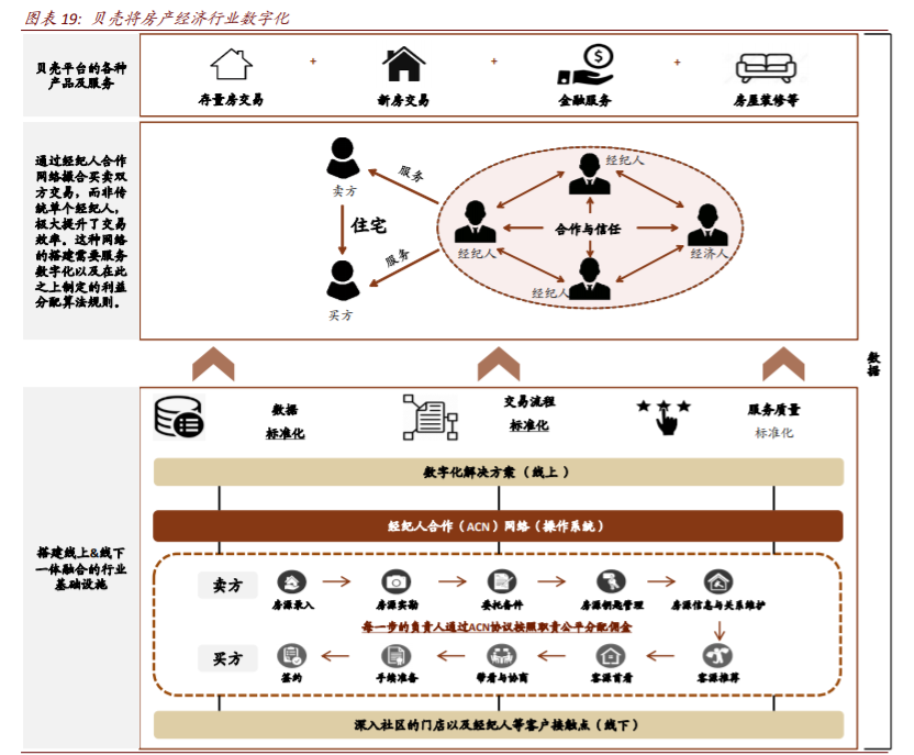 平台型经济体深度解析：垄断颠覆何以监管，前世今生怎映来世