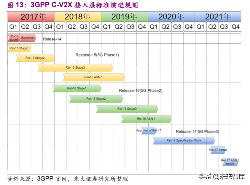 计算机行业2020年下半年投资策略：看好行业发展