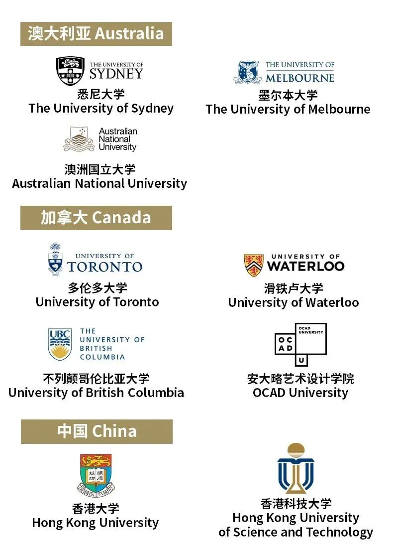 哈罗2021年毕业生喜报，斩获多个世界一流大学的offers