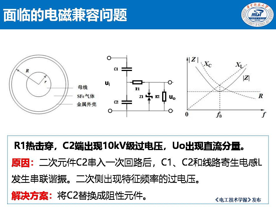 華中科技大學(xué)陳慶副研究員：一二次融合對(duì)電信號(hào)量測(cè)裝備的影響