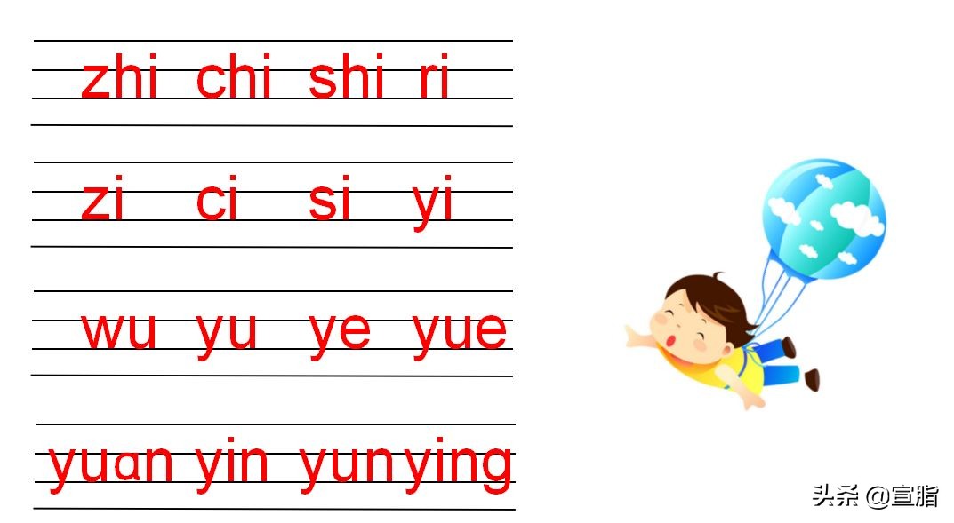 拼音的学习方法，齐全！抓紧收藏吧