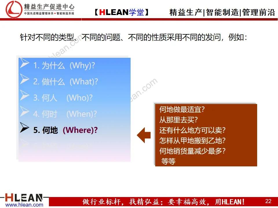 「精益学堂」管理工具介绍（上篇）