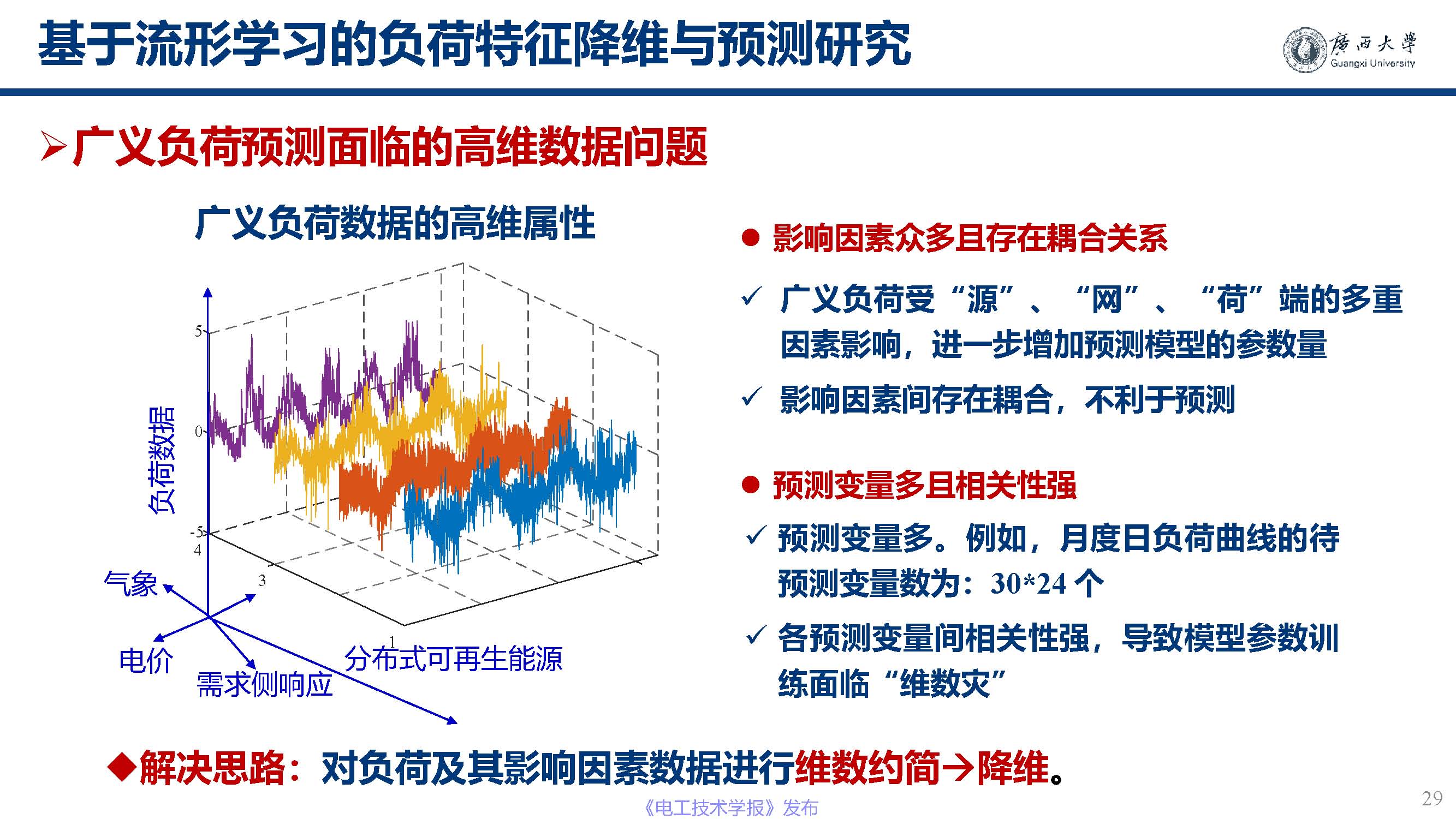 广西大学黎静华教授：新能源电力系统源-荷特性分析与预测