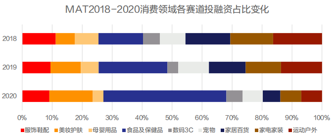 2021ʳƷƷͶ