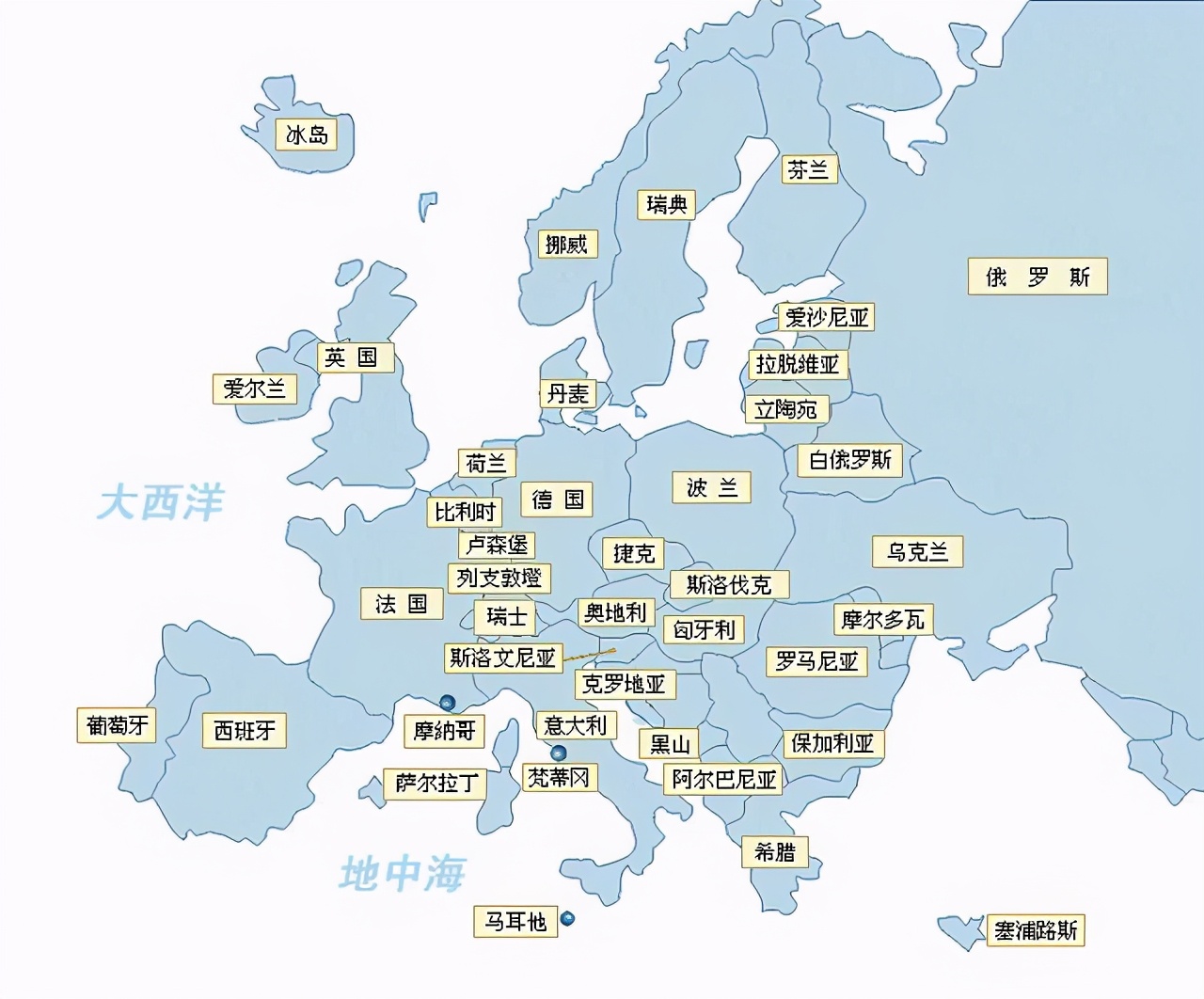 为何说大国之间，都有个缓冲国，中国又是哪个国家的缓冲国？