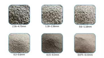 砂石生产线筛分工序很关键，5种筛分方法及设备介绍