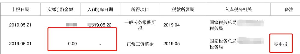 無欠稅證明如何開具?完稅證明用來干嘛的呢?建議收藏