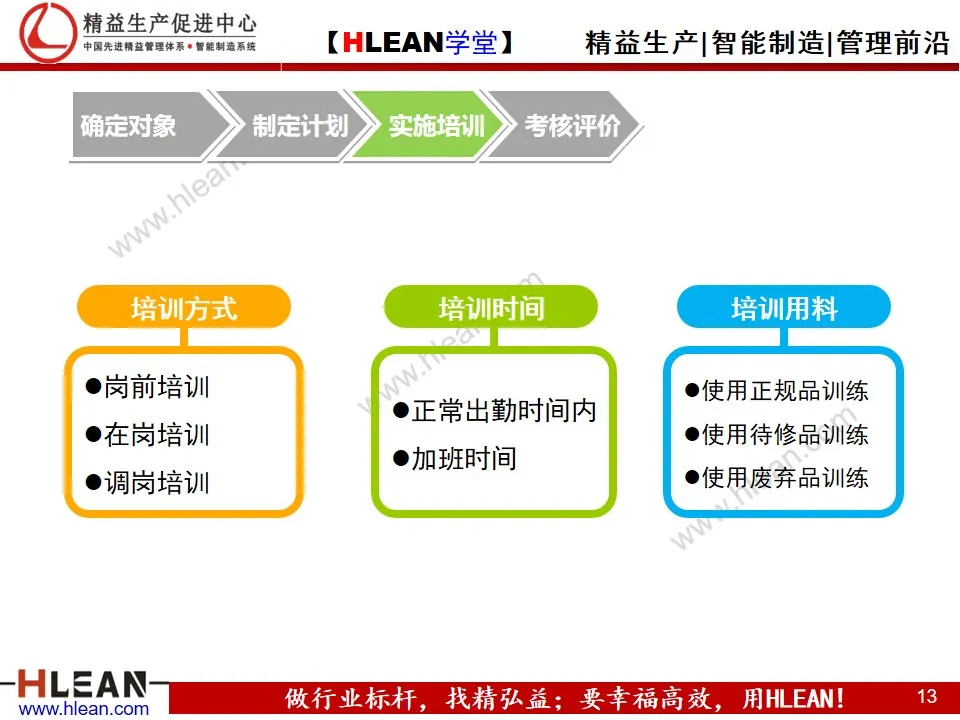 「精益学堂」培养多能工