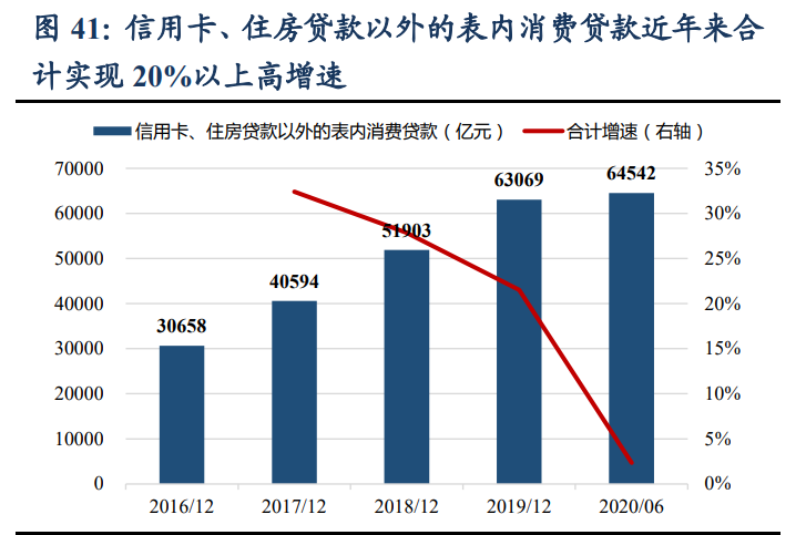 蚂蚁集团商业逻辑全解析：成长、壁垒与掣肘
