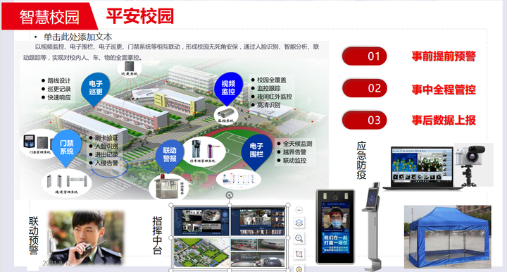 2021年*新*全智慧校园整体解决方案，看完就会做项目