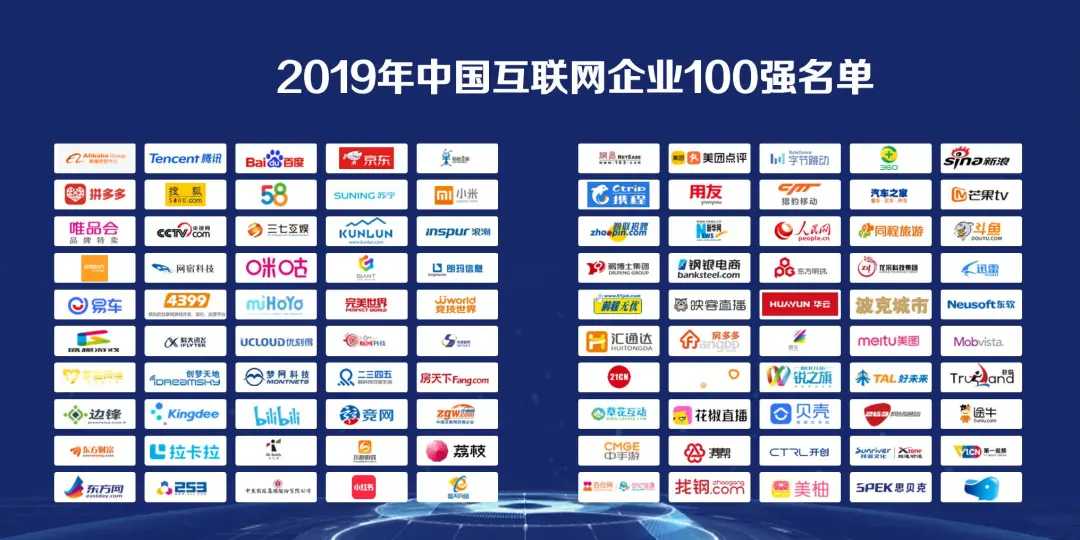 阿里被罚182亿:杀的这只鸡,儆的是哪只猴?