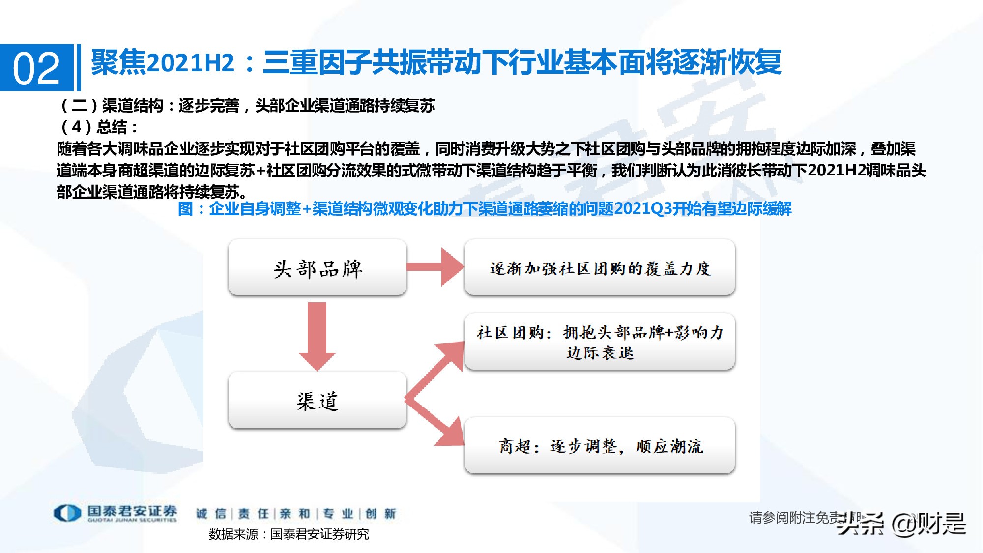 调味品行业研究：行业扩容，集中度提升，头部企业有望超额获益