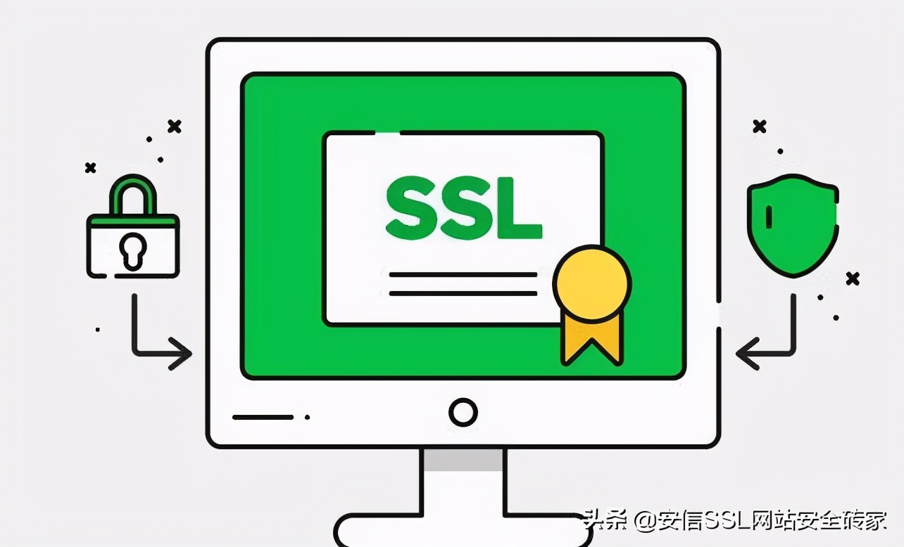 购买多域名SSL证书应该注意什么