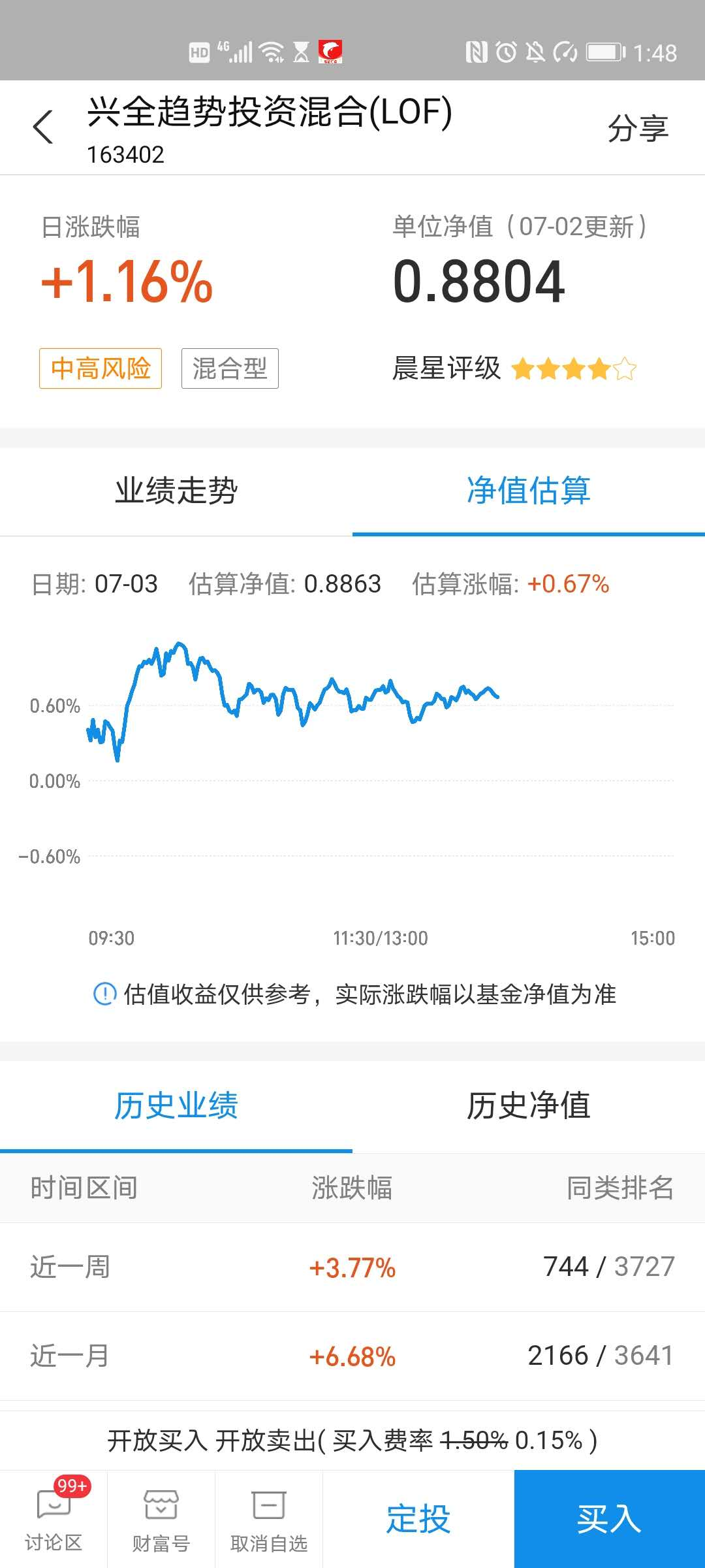 7月1日:金基挖掘