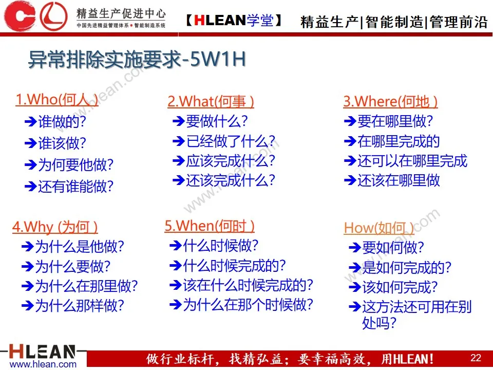 「精益学堂」生产异常管理