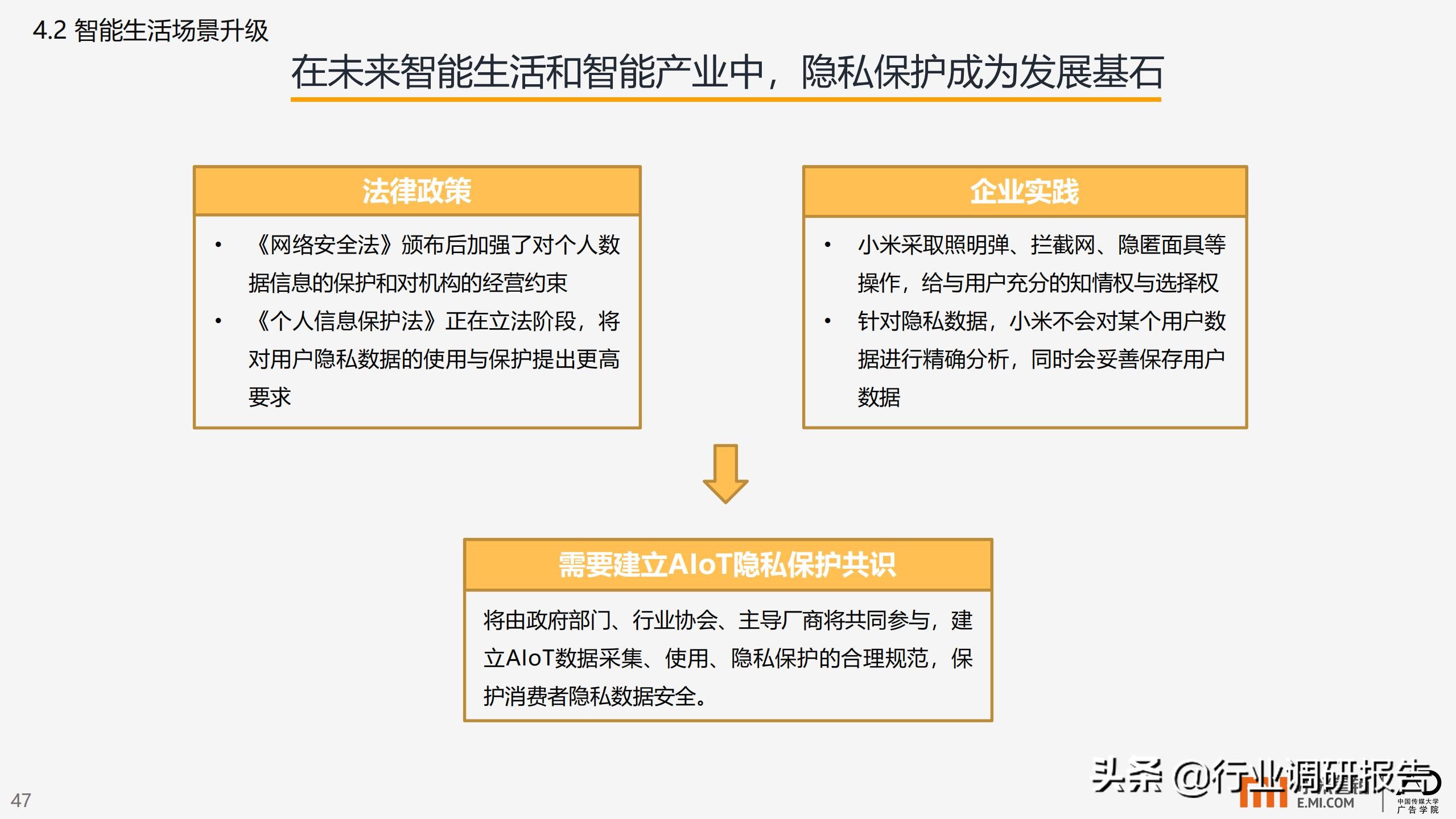 智能生活场景营销研究报告