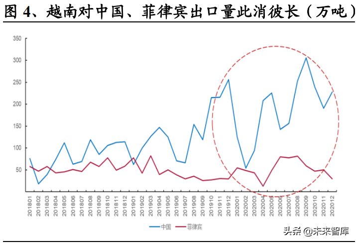 水泥行业研究报告：水泥，历久弥新，普涨开启，重视预期差
