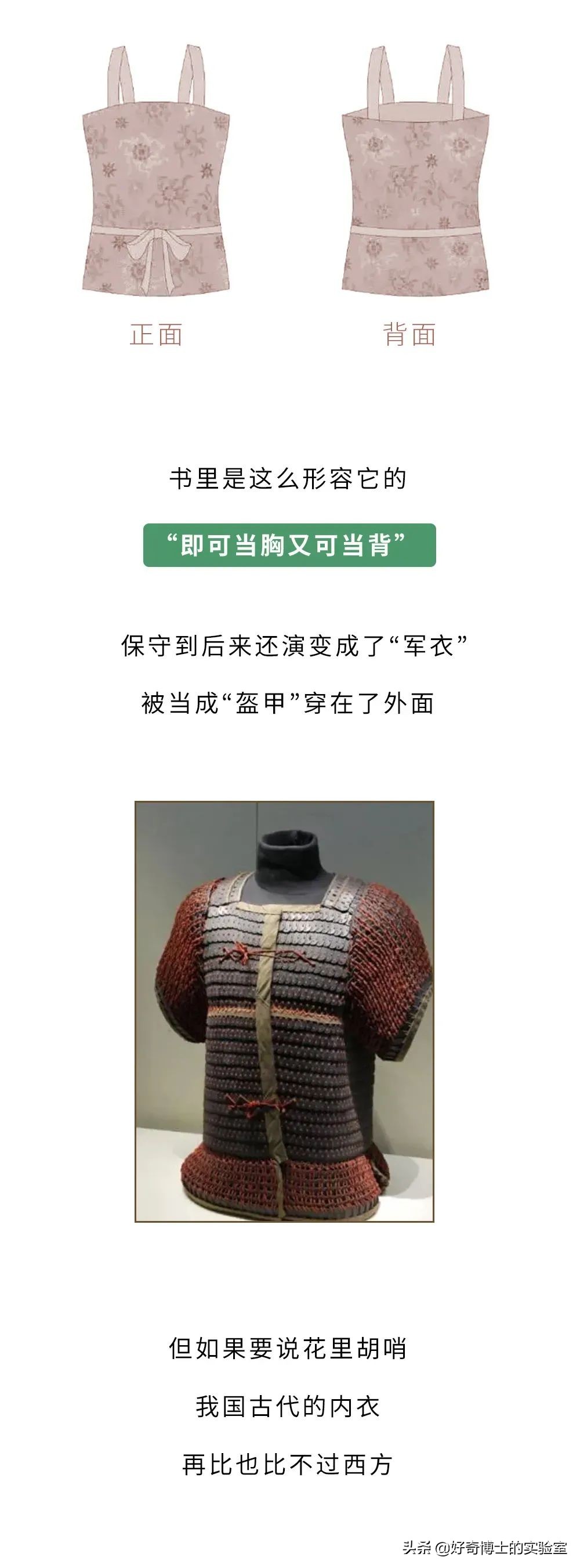 女生內衣進化史