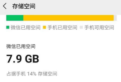 手机运行内存老是不够？这三招，给你立刻空出12个G