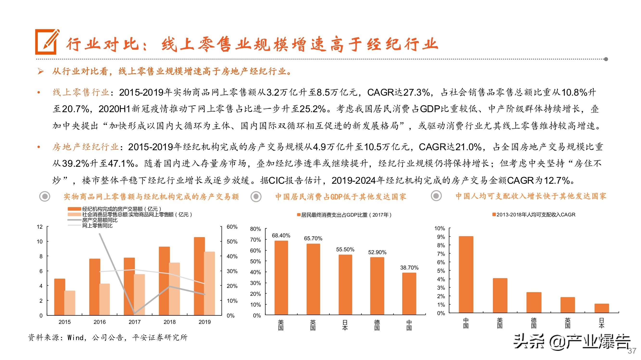 房产经纪深度报告：从贝壳上市到阿里入局，经纪行业何去何从