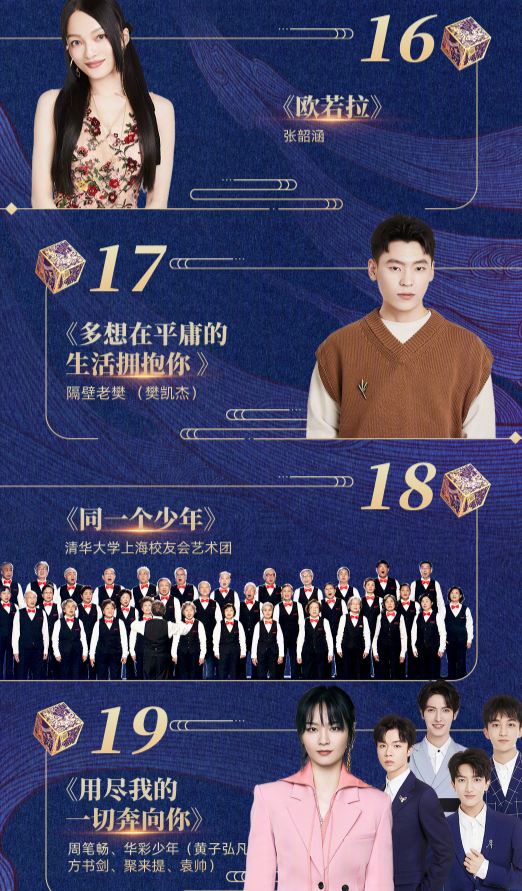 Newest 2021 CCTV network spring late: Cai Xukun solo, Zhang Shaohan and Li Jiaqi close sing song