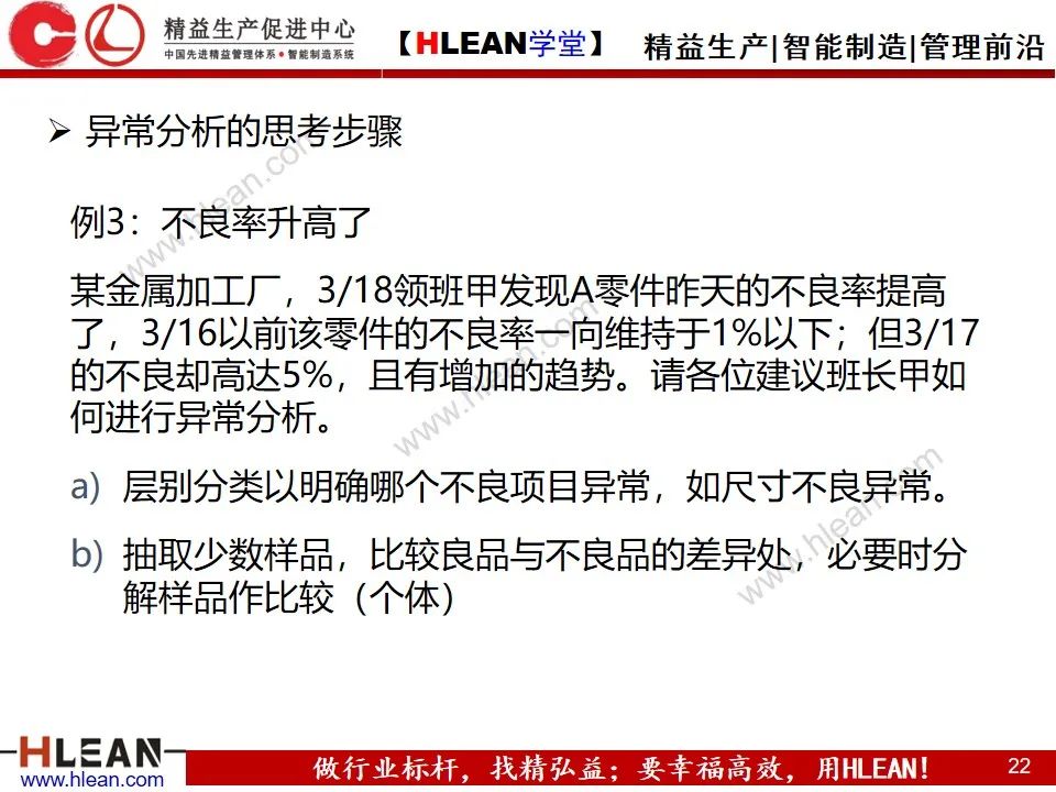 「精益學堂」如何做好異常管理