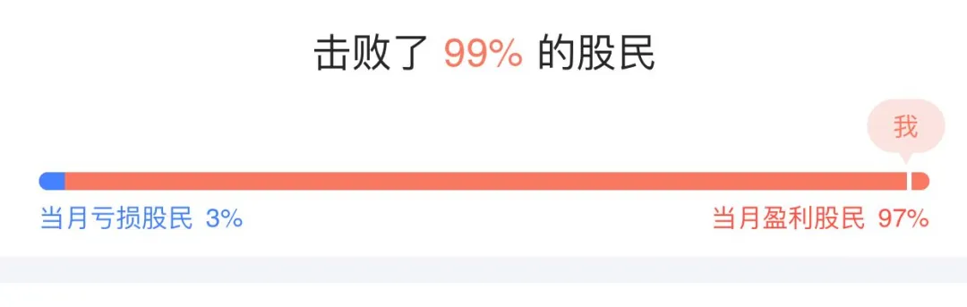七月大翻身 97%股民大赚！就在此时 高层却突泼冷
