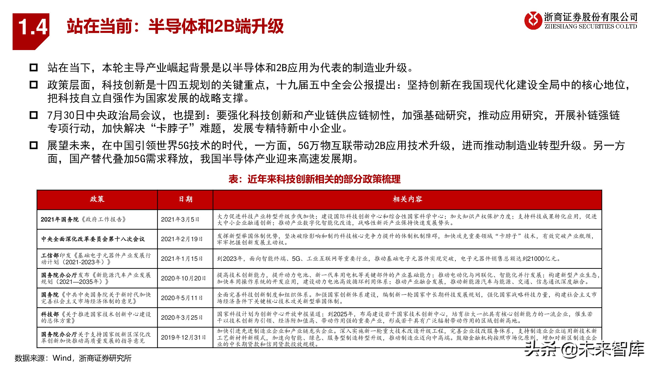 A股下半年策略：秋季大决战，迎科创牛市
