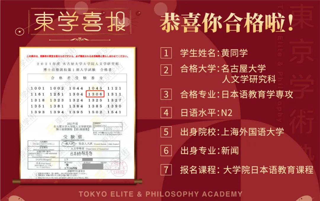 日本留学：喜报大丰收！恭喜5位同学合格日本Top大学院