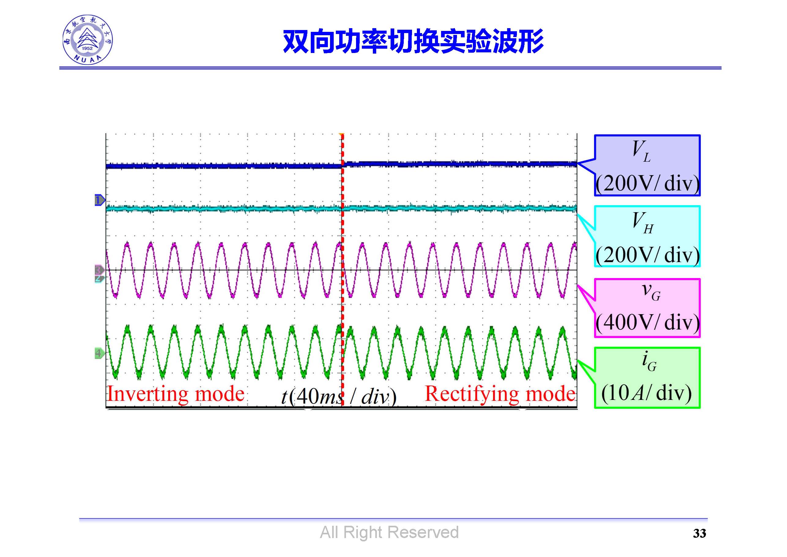 南京航空航天大學(xué)吳紅飛教授：高性能AC-DC變換技術(shù)