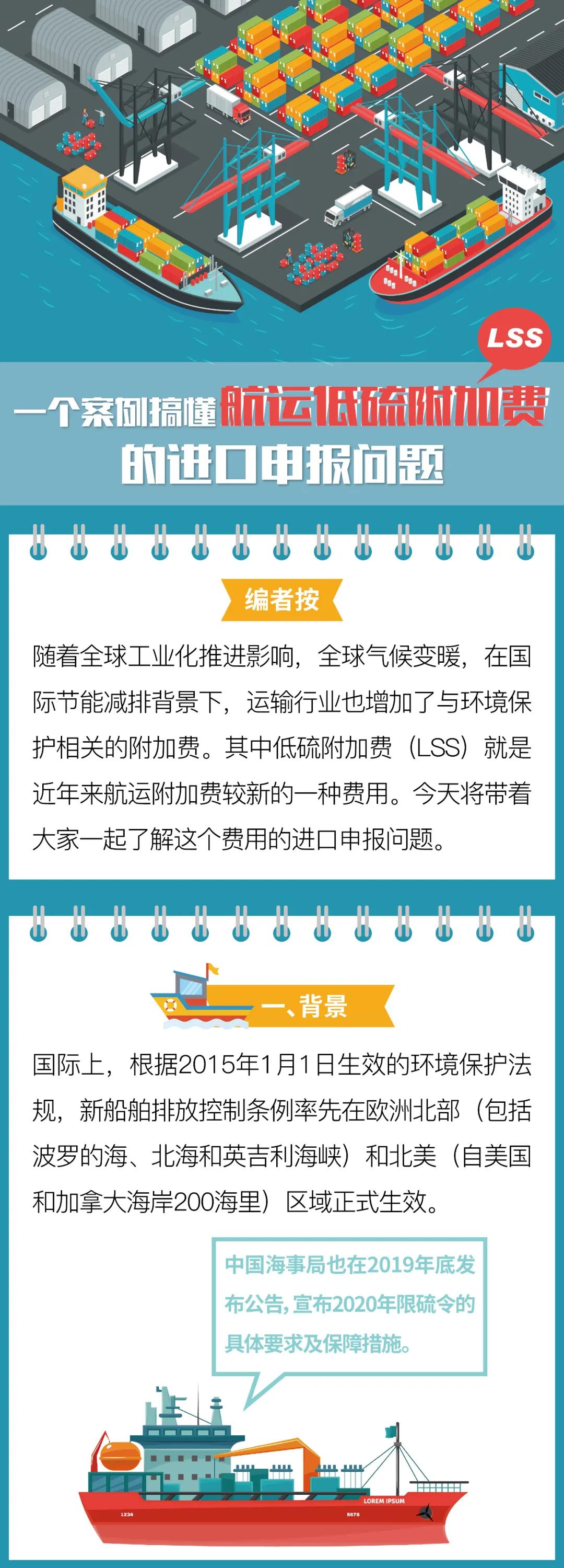 一个案例搞懂航运低硫附加费（LSS）的进口申报问题