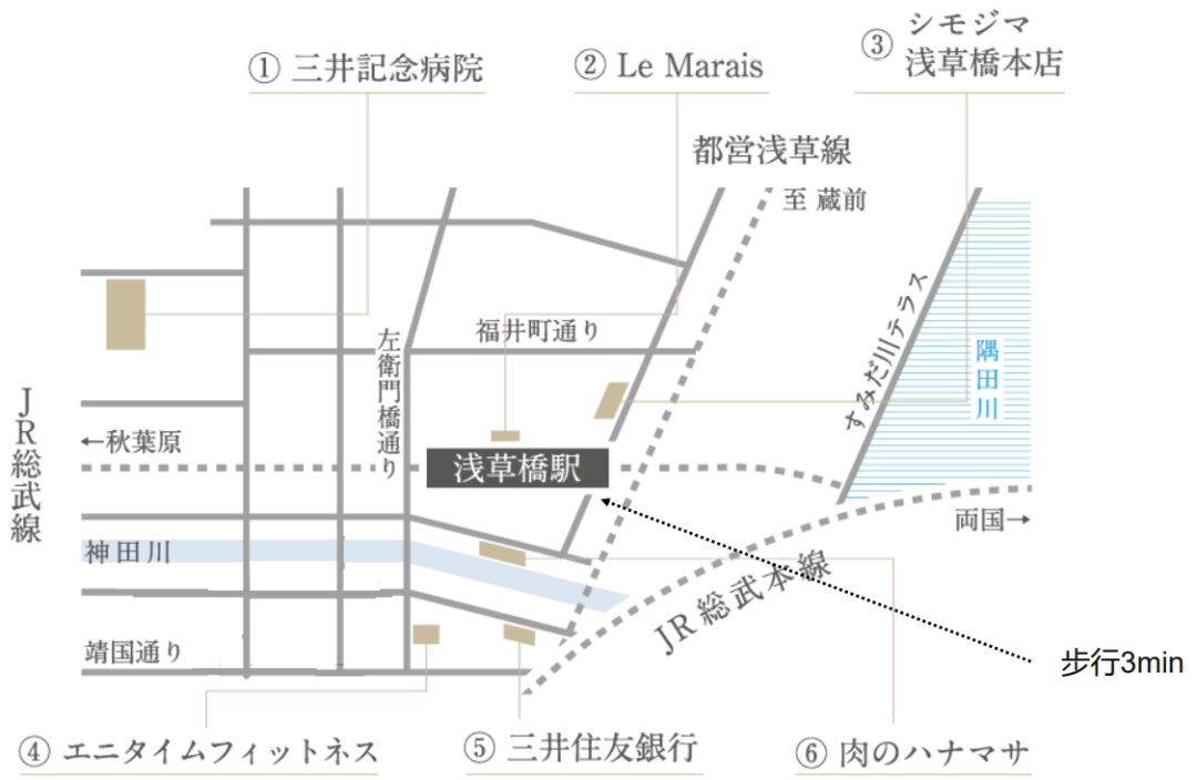 东京核心地带整栋出售丨东京日本桥轻型酒店