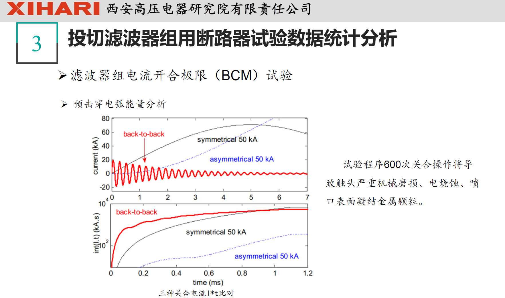 西安高壓電器研究院閻對(duì)豐高工：高壓電器試驗(yàn)數(shù)據(jù)統(tǒng)計(jì)分析