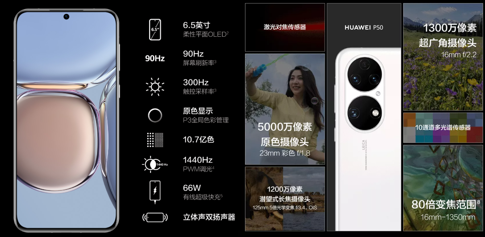 华为新机9月上市，比iPhone13便宜两千多，有高刷屏+5倍光学变焦
