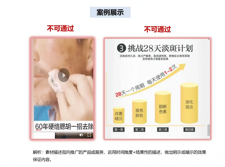 巨量千川推广计划审核高频违规点解读