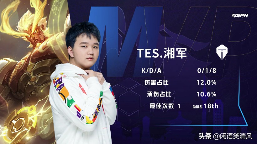 TES conquer Hero is long contest, long sincere right Hunan army makes an assessment: But bear is big